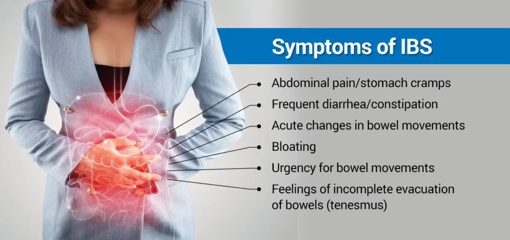 IBS symptom list to help people understand the condition.